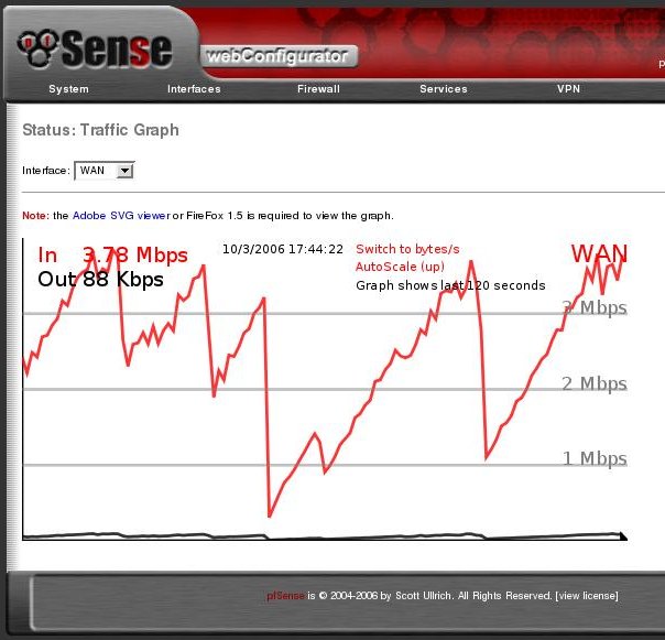 pfSense/graph1.jpg